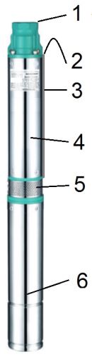 ALFAPUMPY Ponorné odstředivé čerpadlo 3SEm1,8/14, 25m kabel (3SEM1814-25)